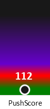 Der PushScore ist umso höher, je schlechter die Aktienbewertung ausfällt.
