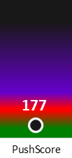 Der PushScore ist umso höher, je schlechter die Aktienbewertung ausfällt.