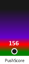 Der PushScore ist umso höher, je schlechter die Aktienbewertung ausfällt.