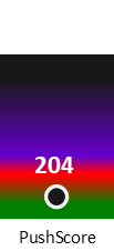 Der PushScore ist umso höher, je schlechter die Aktienbewertung ausfällt.