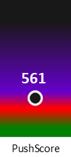 Der PushScore ist umso höher, je schlechter die Aktienbewertung ausfällt.