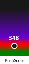 Der PushScore ist umso höher, je schlechter die Aktienbewertung ausfällt.