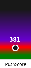 Der PushScore ist umso höher, je schlechter die Aktienbewertung ausfällt.
