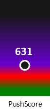 Der PushScore ist umso höher, je schlechter die Aktienbewertung ausfällt.
