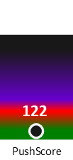 Der PushScore ist umso höher, je schlechter die Aktienbewertung ausfällt.