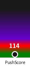 Der PushScore ist umso höher, je schlechter die Aktienbewertung ausfällt.