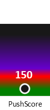Der PushScore ist umso höher, je schlechter die Aktienbewertung ausfällt.