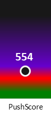 Der PushScore ist umso höher, je schlechter die Aktienbewertung ausfällt.