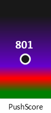 Der PushScore ist umso höher, je schlechter die Aktienbewertung ausfällt.