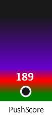 Der PushScore ist umso höher, je schlechter die Aktienbewertung ausfällt.