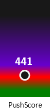 Der PushScore ist umso höher, je schlechter die Aktienbewertung ausfällt.