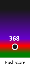 Der PushScore ist umso höher, je schlechter die Aktienbewertung ausfällt.