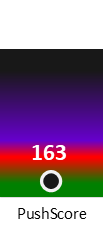 Der PushScore ist umso höher, je schlechter die Aktienbewertung ausfällt.