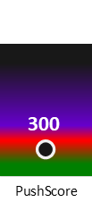 Der PushScore ist umso höher, je schlechter die Aktienbewertung ausfällt.