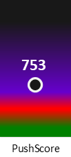 Der PushScore ist umso höher, je schlechter die Aktienbewertung ausfällt.