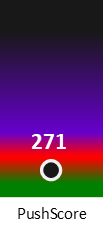 Der PushScore ist umso höher, je schlechter die Aktienbewertung ausfällt.