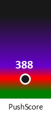Der PushScore ist umso höher, je schlechter die Aktienbewertung ausfällt.