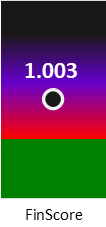 Der FinanzScore ist umso höher, je schlechter die finanzielle Situation des Unternehmens bewertet wird.
