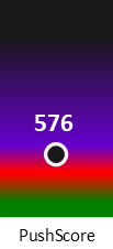 Der PushScore ist umso höher, je schlechter die Aktienbewertung ausfällt.