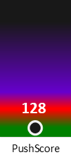 Der PushScore ist umso höher, je schlechter die Aktienbewertung ausfällt.