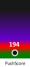 Der PushScore ist umso höher, je schlechter die Aktienbewertung ausfällt.