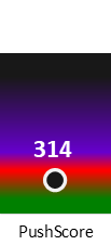 Der PushScore ist umso höher, je schlechter die Aktienbewertung ausfällt.