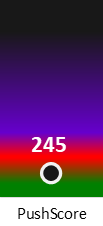 Der PushScore ist umso höher, je schlechter die Aktienbewertung ausfällt.