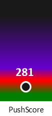 Der PushScore ist umso höher, je schlechter die Aktienbewertung ausfällt.