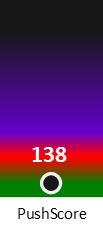 Der PushScore ist umso höher, je schlechter die Aktienbewertung ausfällt.