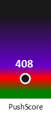 Der PushScore ist umso höher, je schlechter die Aktienbewertung ausfällt.