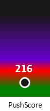 Der PushScore ist umso höher, je schlechter die Aktienbewertung ausfällt.