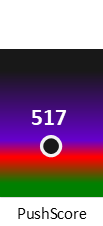 Der PushScore ist umso höher, je schlechter die Aktienbewertung ausfällt.