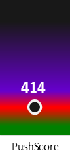 Der PushScore ist umso höher, je schlechter die Aktienbewertung ausfällt.