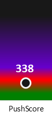 Der PushScore ist umso höher, je schlechter die Aktienbewertung ausfällt.