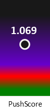 Der PushScore ist umso höher, je schlechter die Aktienbewertung ausfällt.