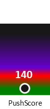 Der PushScore ist umso höher, je schlechter die Aktienbewertung ausfällt.