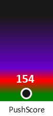 Der PushScore ist umso höher, je schlechter die Aktienbewertung ausfällt.