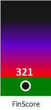 Der FinanzScore ist umso höher, je schlechter die finanzielle Situation des Unternehmens bewertet wird.