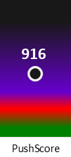 Der PushScore ist umso höher, je schlechter die Aktienbewertung ausfällt.