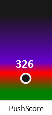 Der PushScore ist umso höher, je schlechter die Aktienbewertung ausfällt.