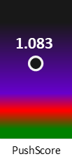 Der PushScore ist umso höher, je schlechter die Aktienbewertung ausfällt.