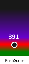 Der PushScore ist umso höher, je schlechter die Aktienbewertung ausfällt.