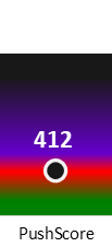 Der PushScore ist umso höher, je schlechter die Aktienbewertung ausfällt.