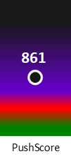 Der PushScore ist umso höher, je schlechter die Aktienbewertung ausfällt.
