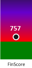 Der FinanzScore ist umso höher, je schlechter die finanzielle Situation des Unternehmens bewertet wird.