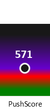 Der PushScore ist umso höher, je schlechter die Aktienbewertung ausfällt.