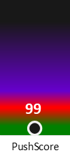 Der PushScore ist umso höher, je schlechter die Aktienbewertung ausfällt.
