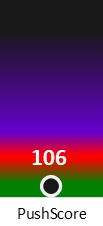 Der PushScore ist umso höher, je schlechter die Aktienbewertung ausfällt.