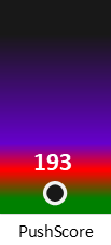 Der PushScore ist umso höher, je schlechter die Aktienbewertung ausfällt.