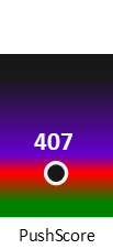 Der PushScore ist umso höher, je schlechter die Aktienbewertung ausfällt.